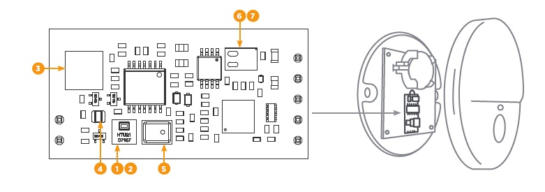 Diagram of the AmbiMate Sensor Module's board